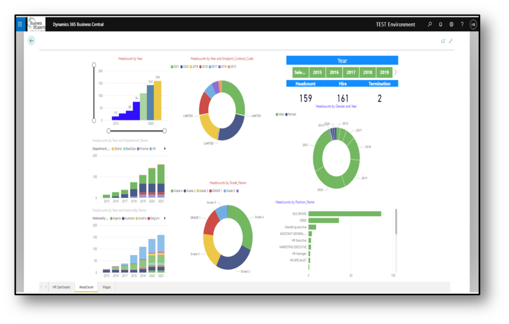 dynamics 365 hr software uae business central