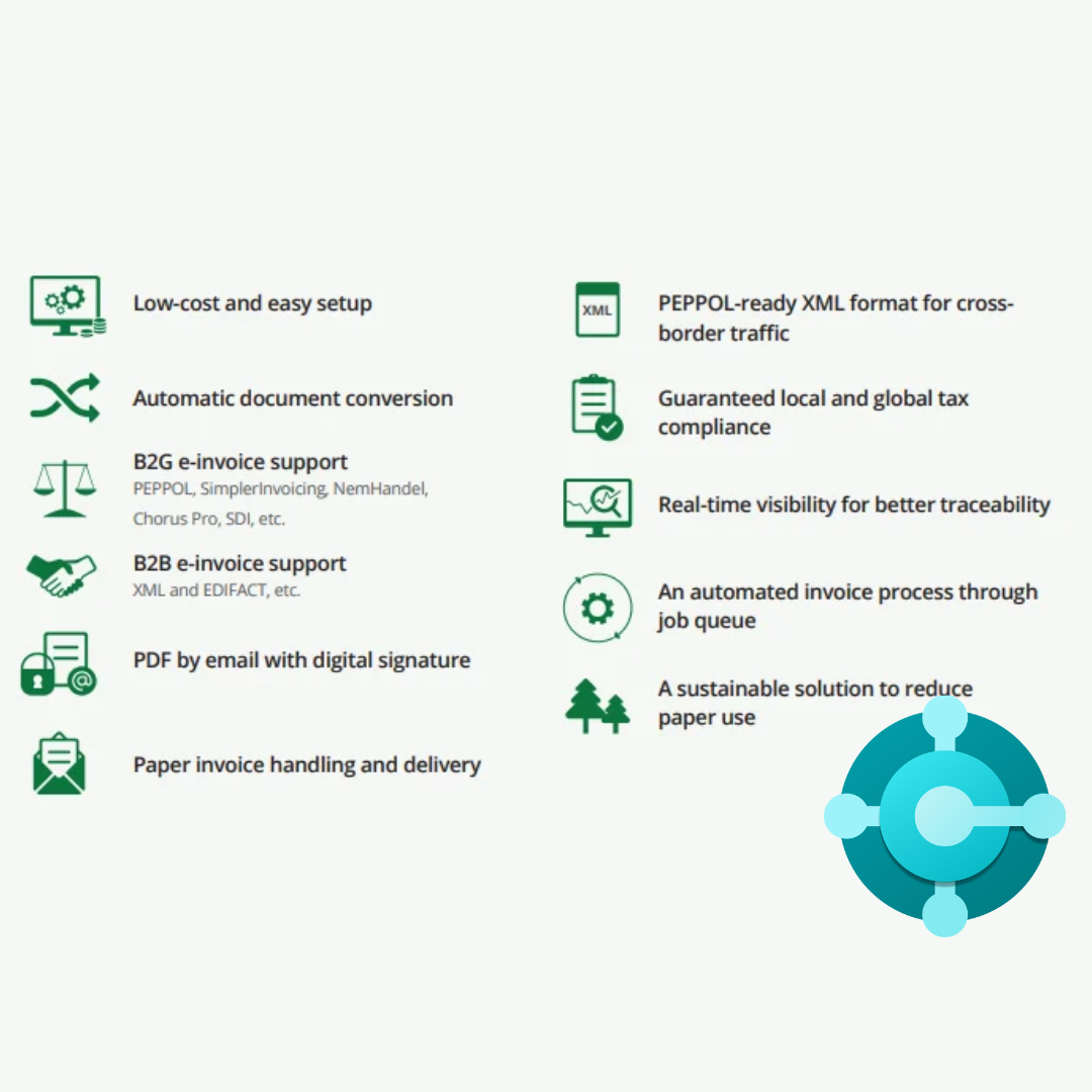 Zatca E Invoicing Business Central