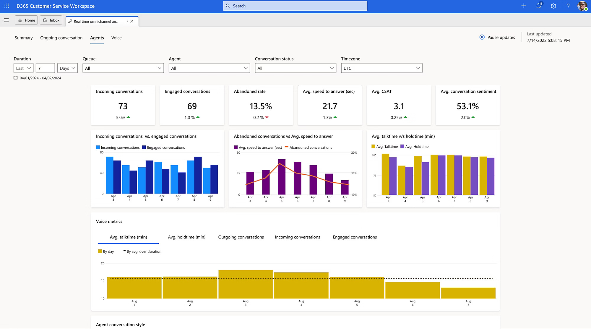 Dynamics 365 Customer Service