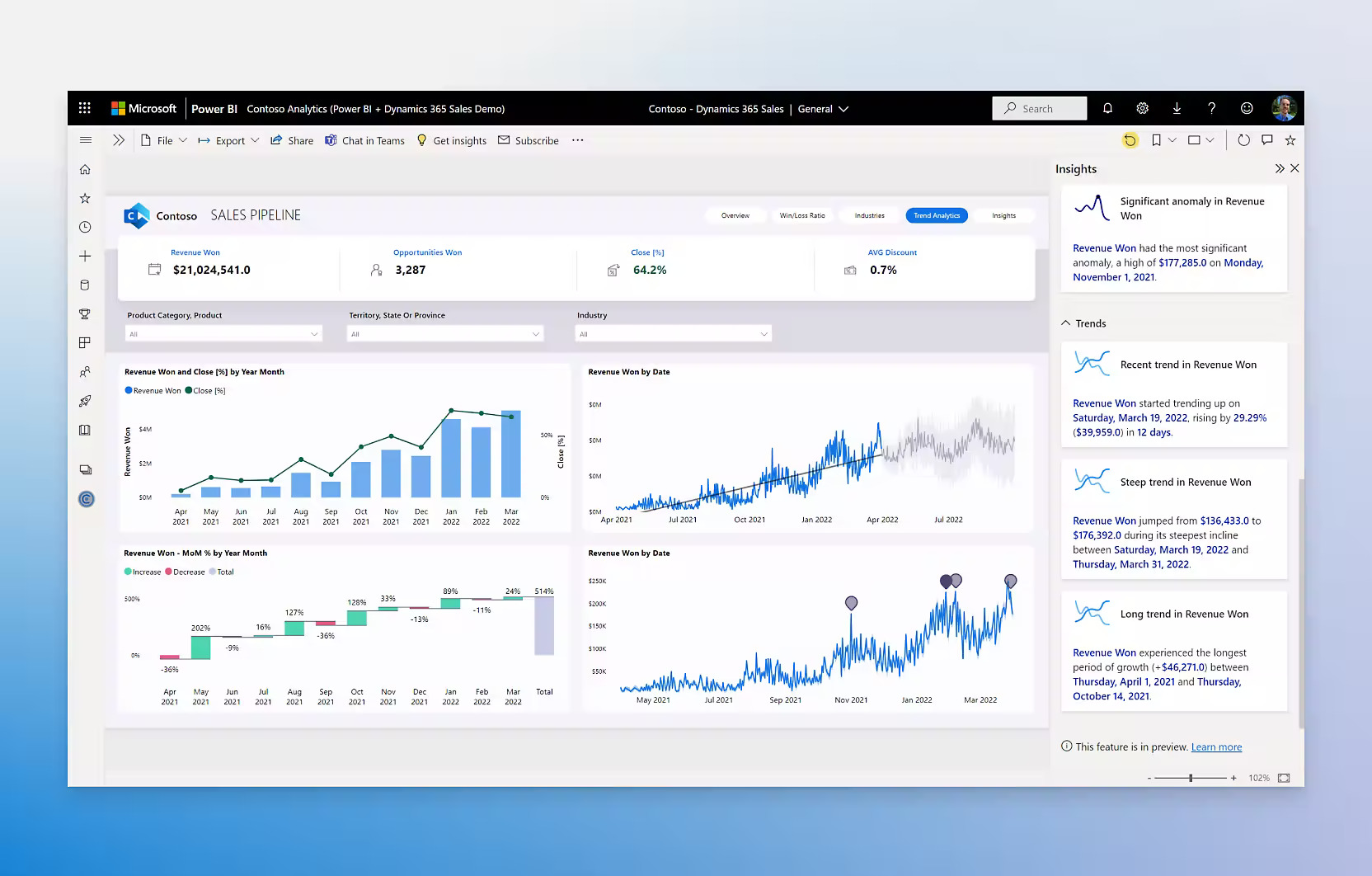 Microsoft Power BI