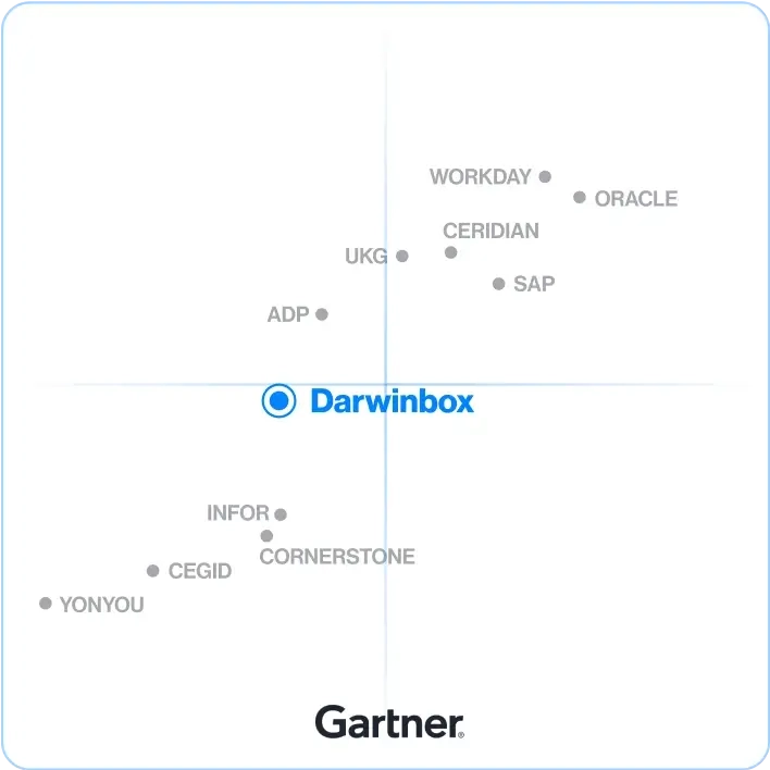 Darwinbox