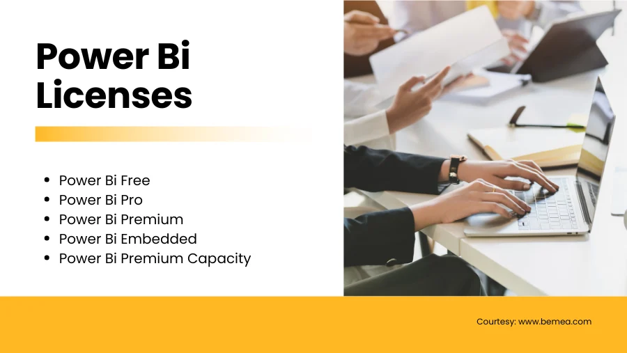 Power_Bi_License_Types